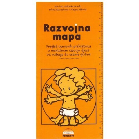 Razvojna mapa